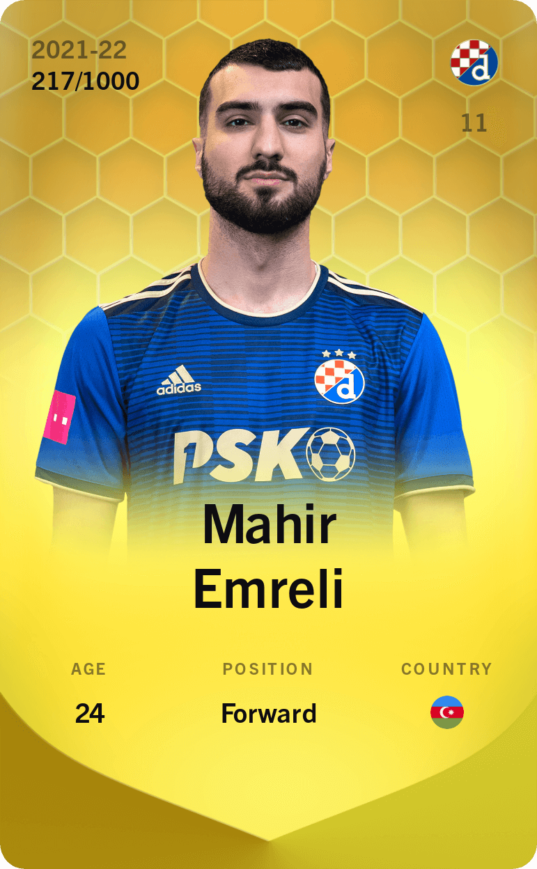 Mahir Emreli 2021-22 • Limited 217/1000