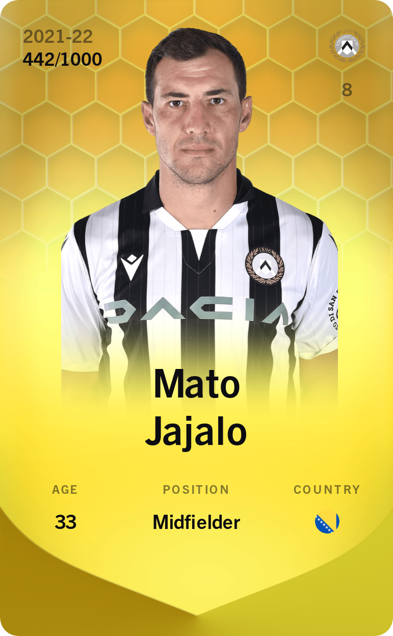 Mato Jajalo 2021-22 • Limited 442/1000