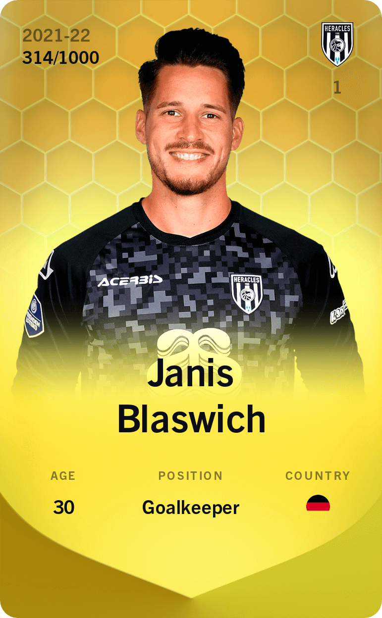 Janis Blaswich 2021-22 • Limited 314/1000