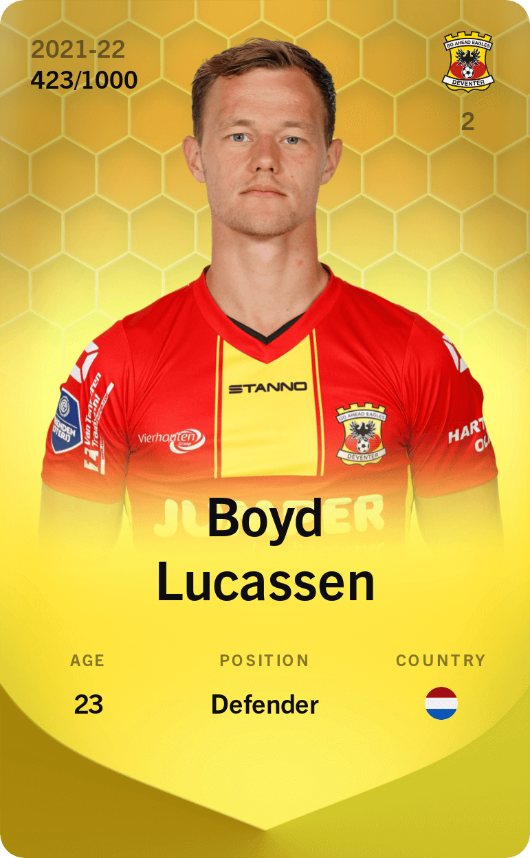 Boyd Lucassen 2021-22 • Limited 423/1000