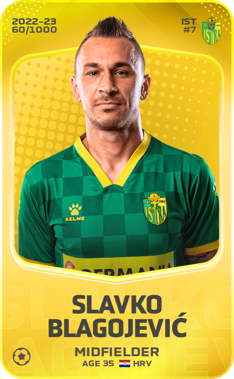 Slavko Blagojević 2022-23 • Limited 60/1000