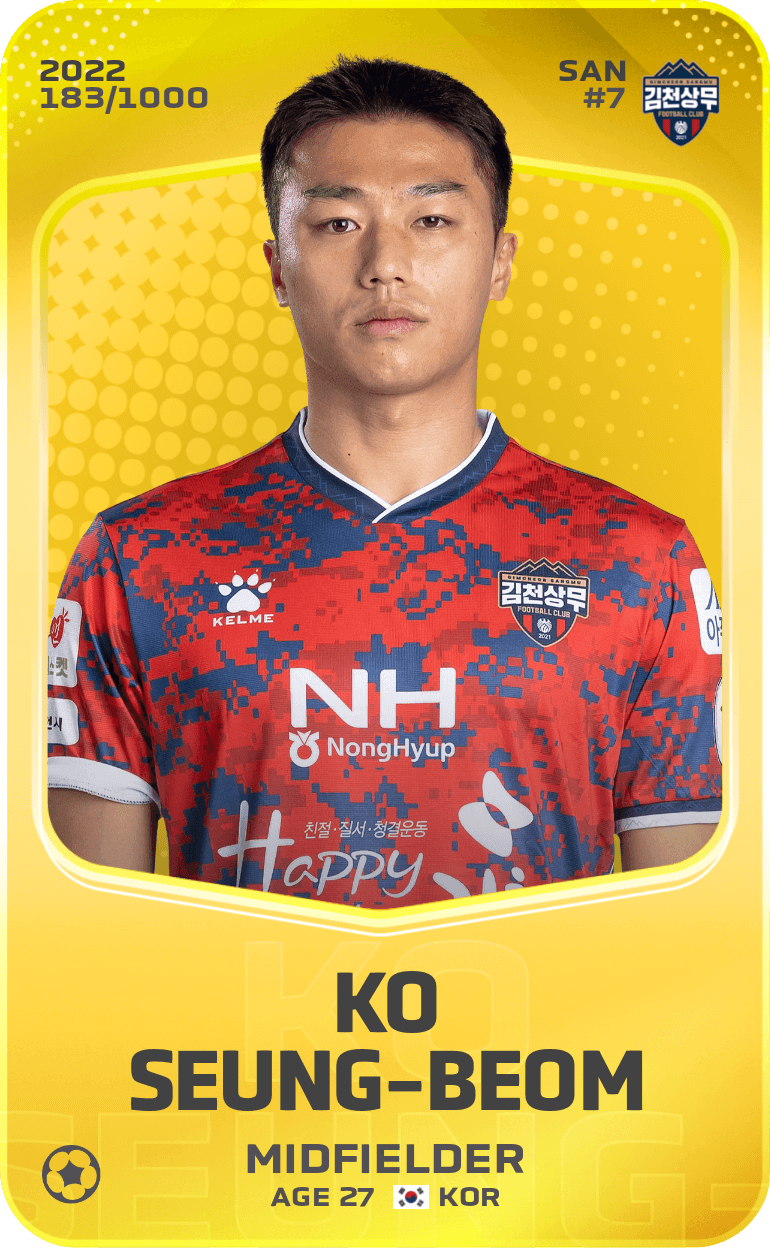 Ko Seung-Beom 2022-23 • Limited 183/1000