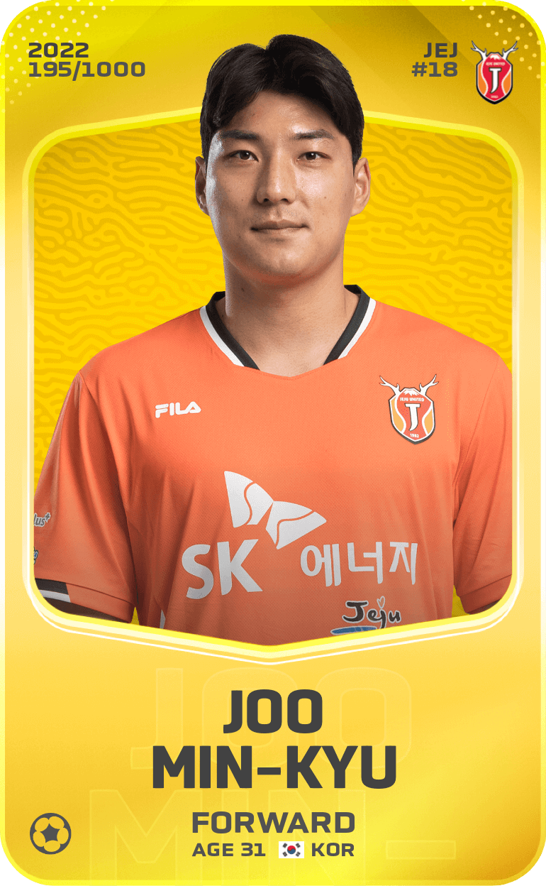 Joo Min-Kyu 2022-23 • Limited 195/1000