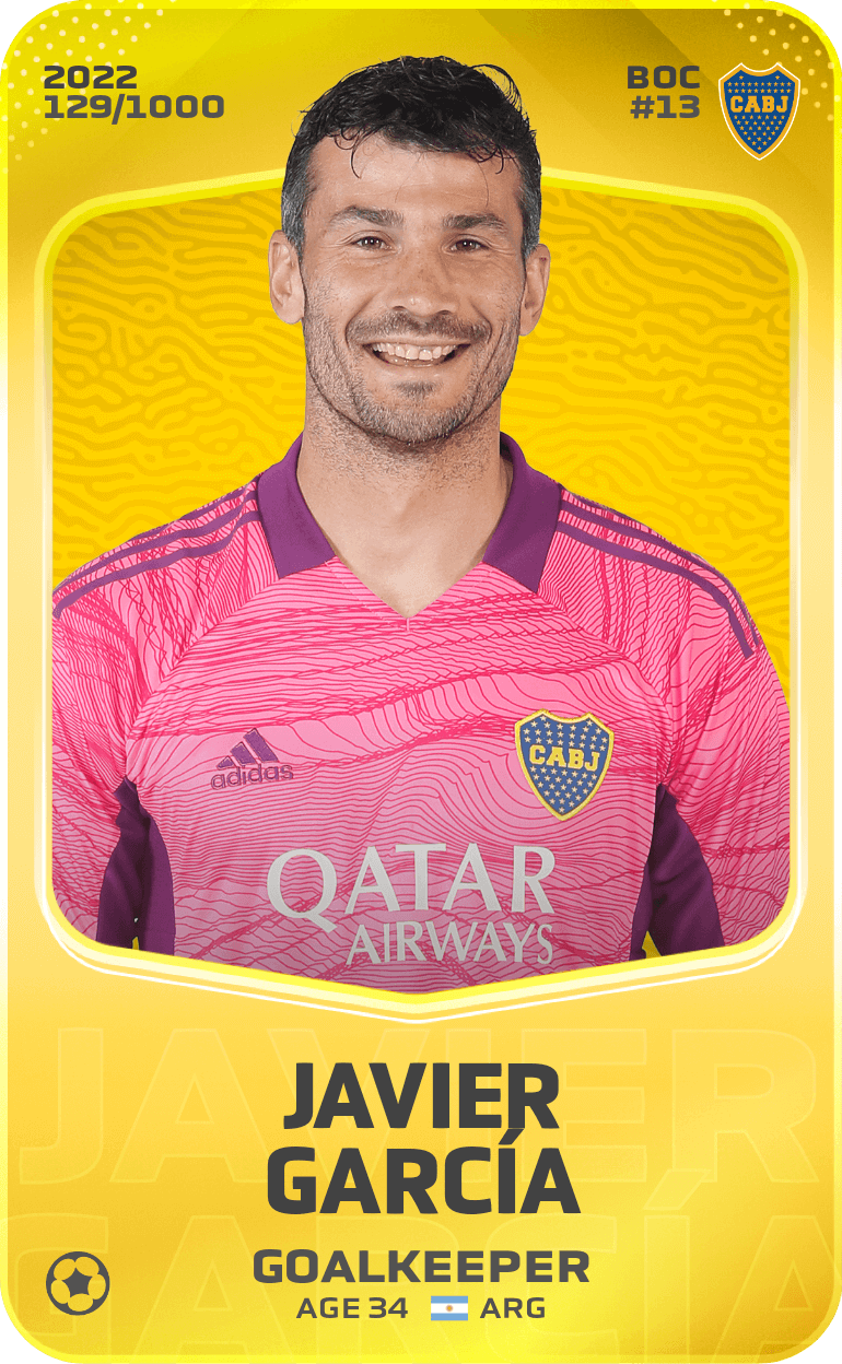Javier García 2022-23 • Limited 129/1000