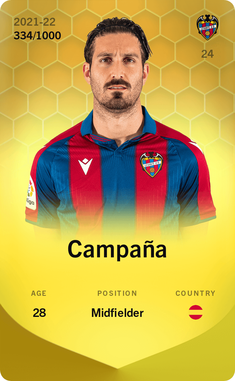 Campaña 2021-22 • Limited 334/1000
