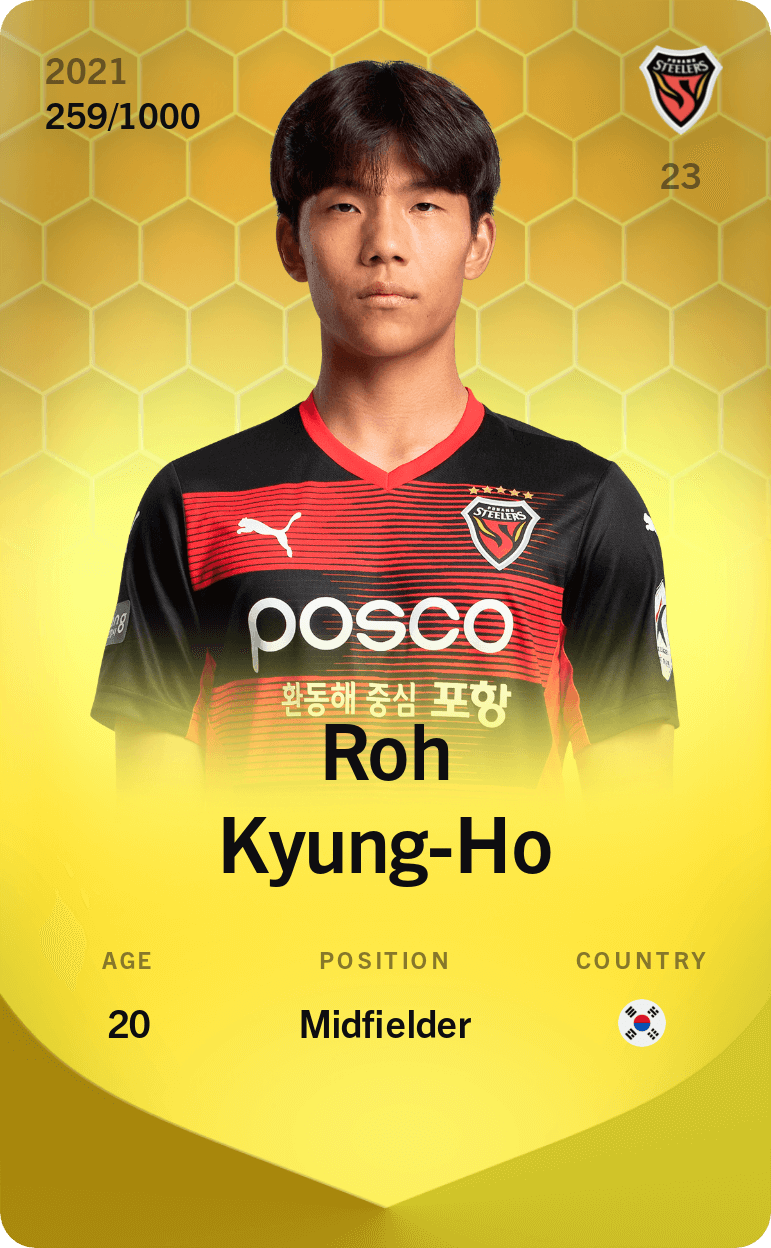 Roh Kyung-Ho 2021-22 • Limited 259/1000