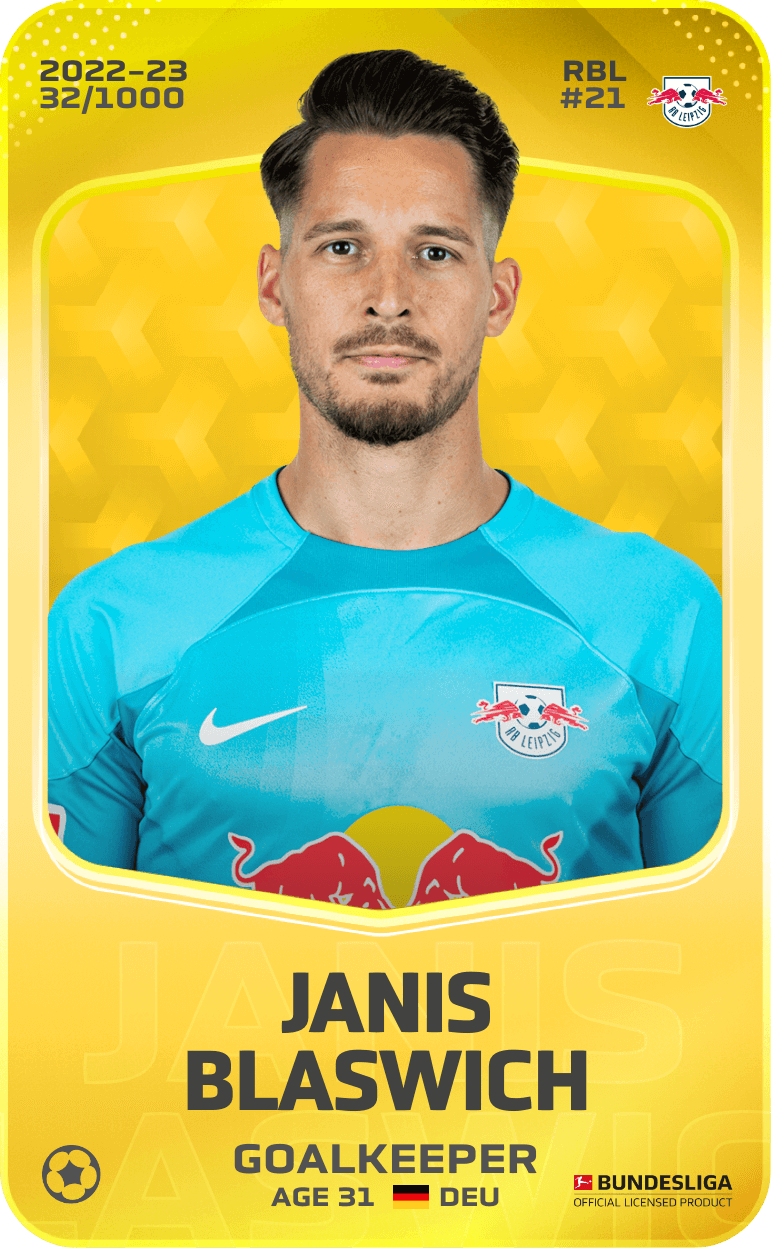 Janis Blaswich 2022-23 • Limited 32/1000