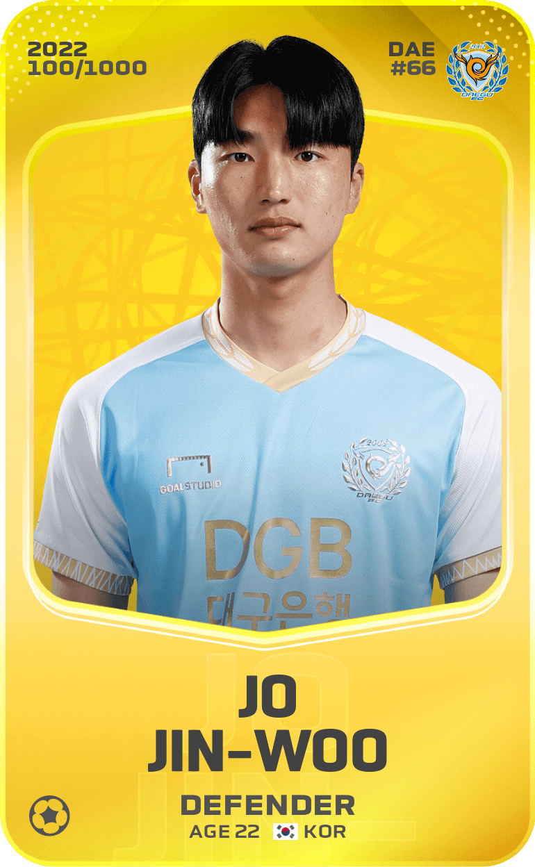 Jo Jin-woo 2022-23 • Limited 100/1000