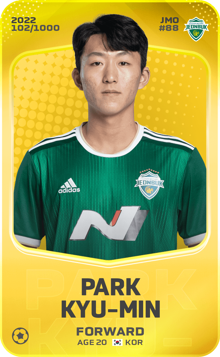 Park Kyu-Min 2022-23 • Limited 102/1000
