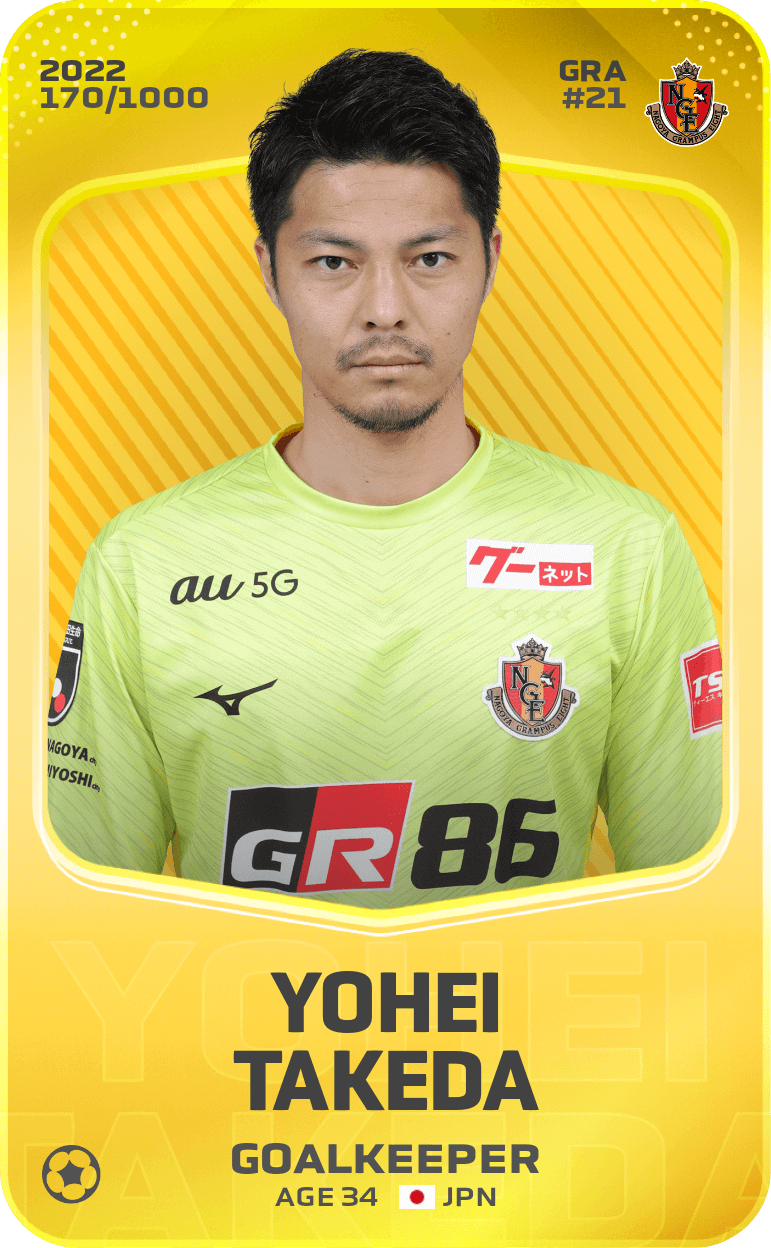 Yohei Takeda 2022-23 • Limited 170/1000