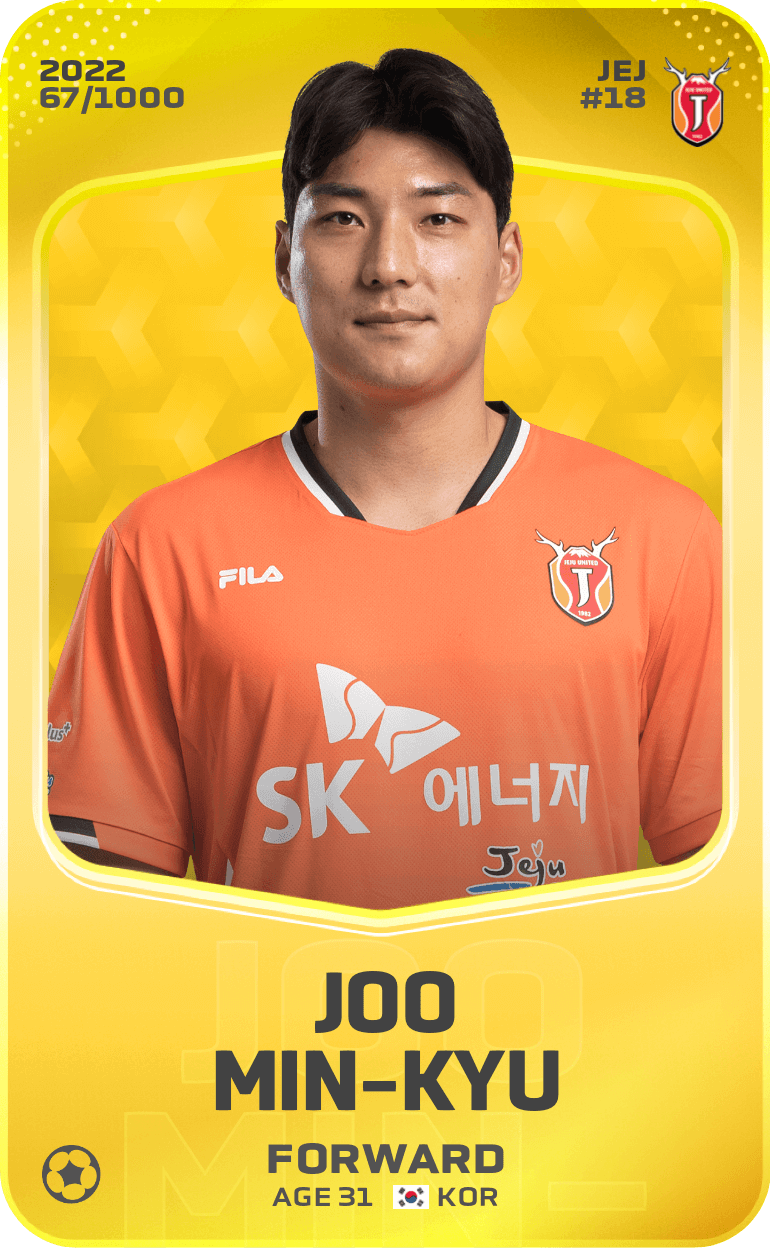 Joo Min-Kyu 2022-23 • Limited 67/1000