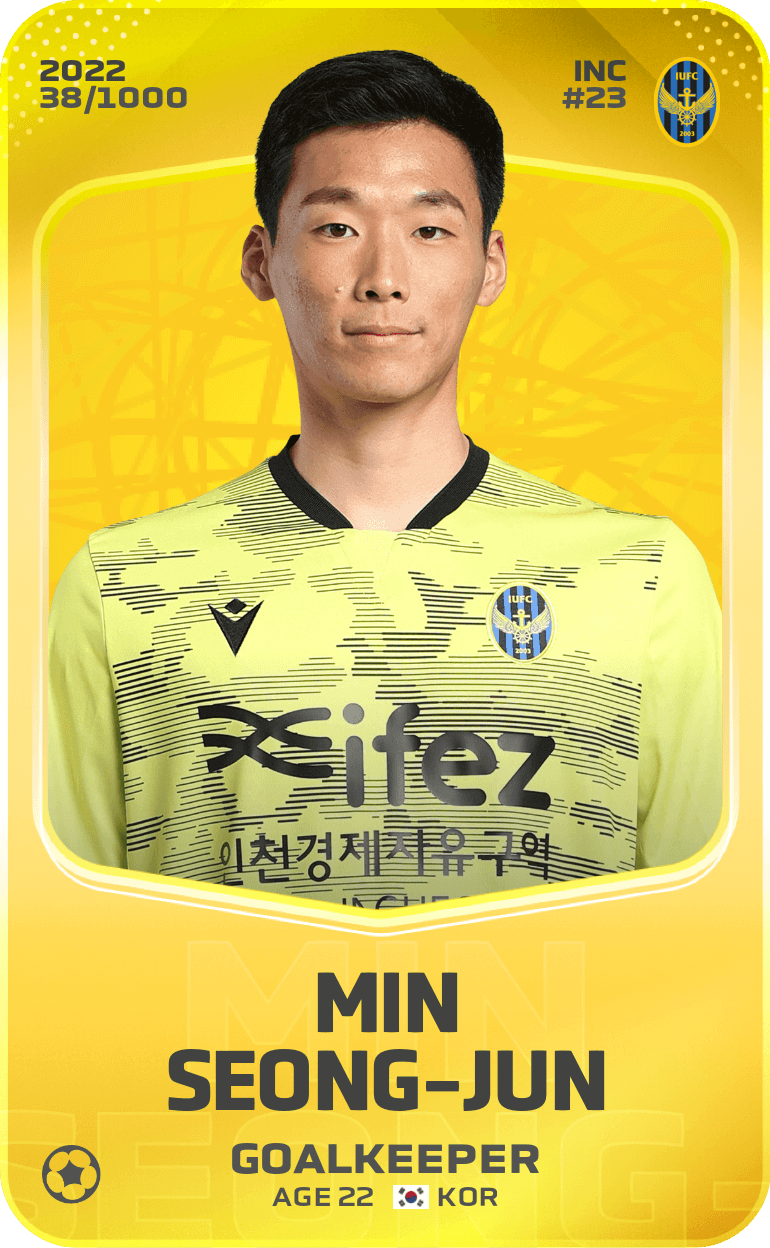 Min Seong-Jun 2022-23 • Limited 38/1000