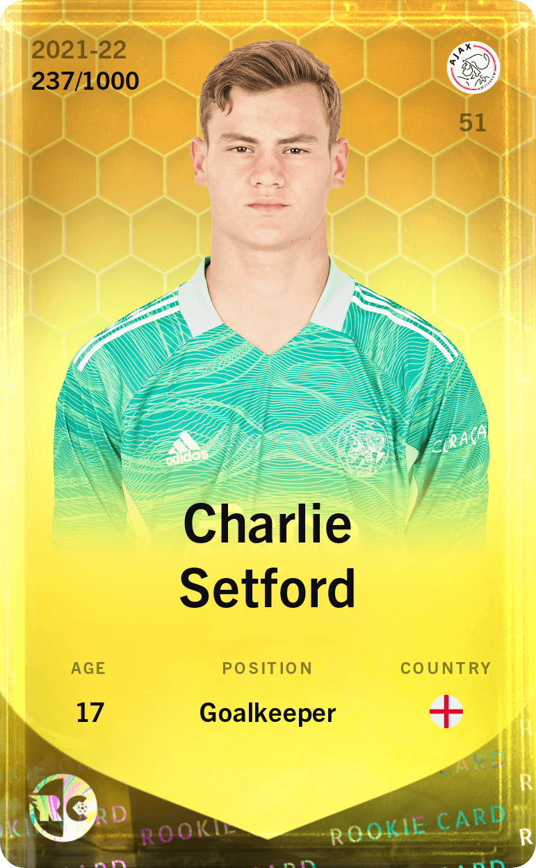 Charlie Setford 2021-22 • Limited 237/1000