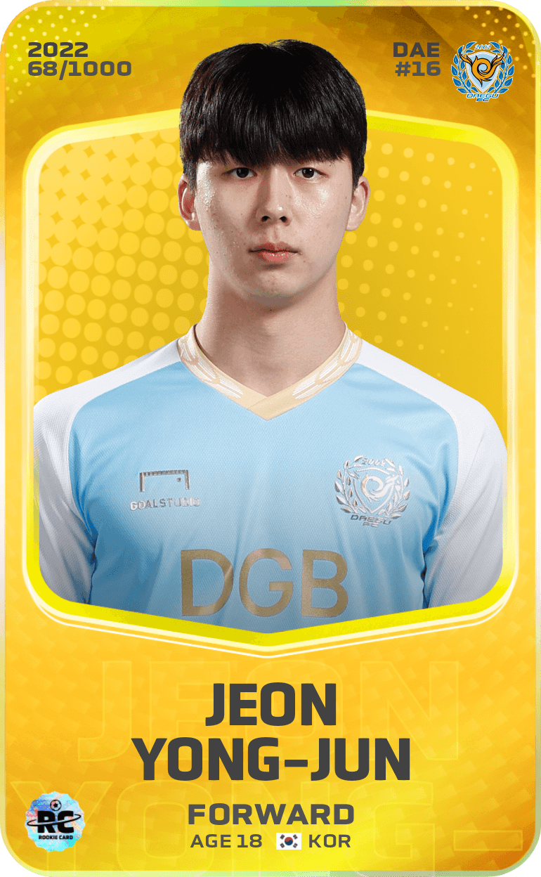 Jeon Yong-Jun 2022-23 • Limited 68/1000