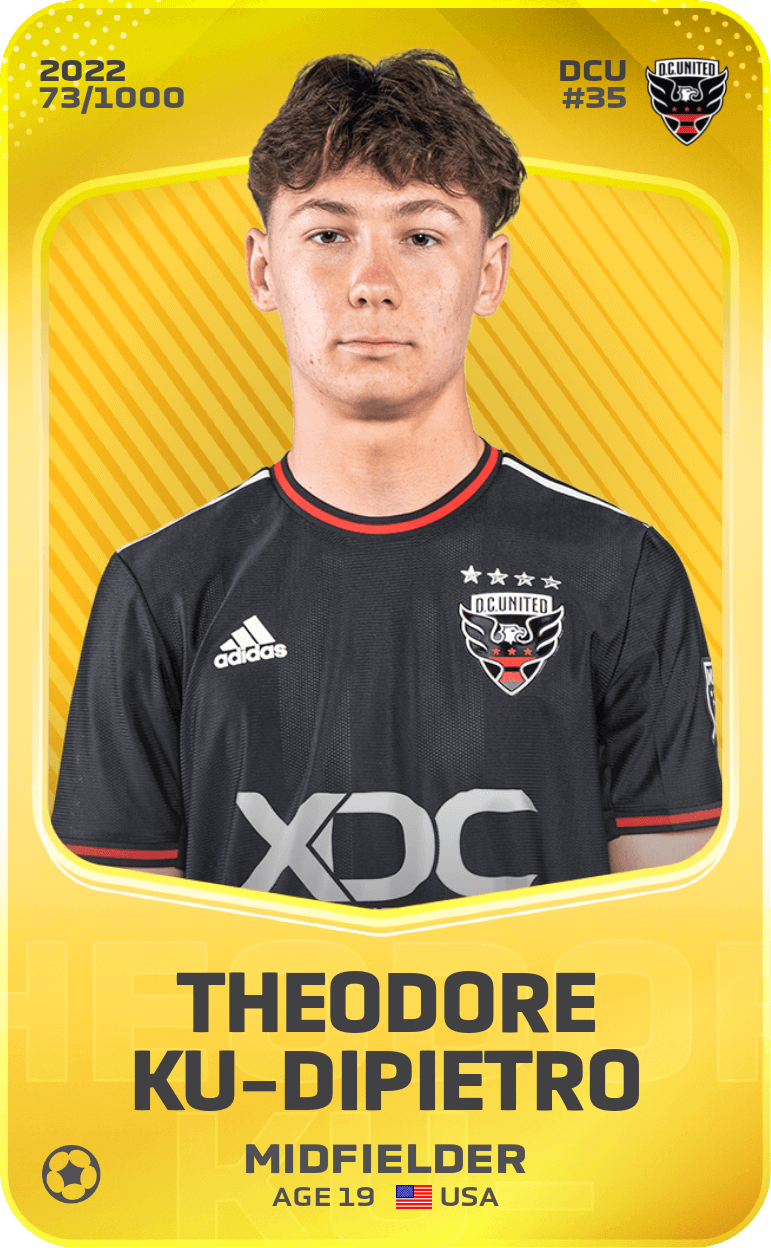 Theodore Ku-Dipietro 2022-23 • Limited 73/1000