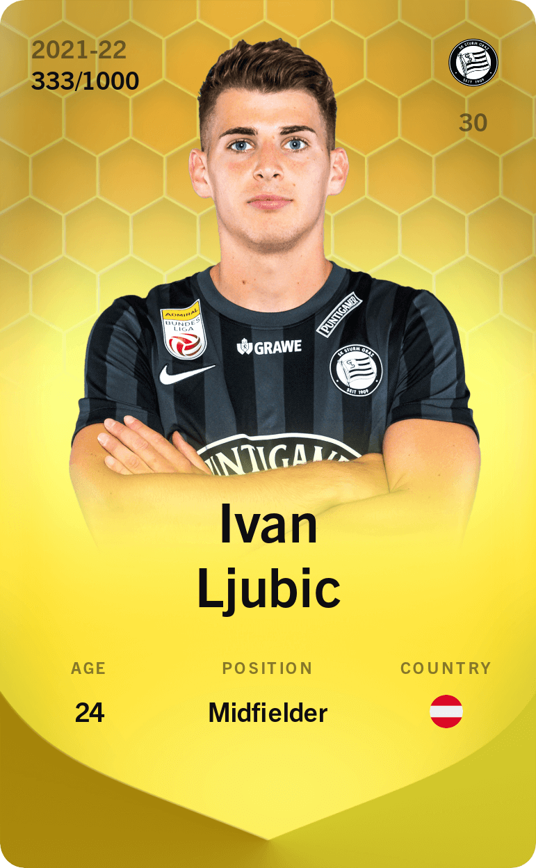 Ivan Ljubic 2021-22 • Limited 333/1000