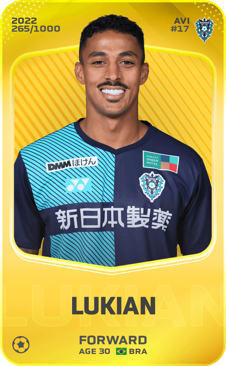 Lukian 2022-23 • Limited 265/1000