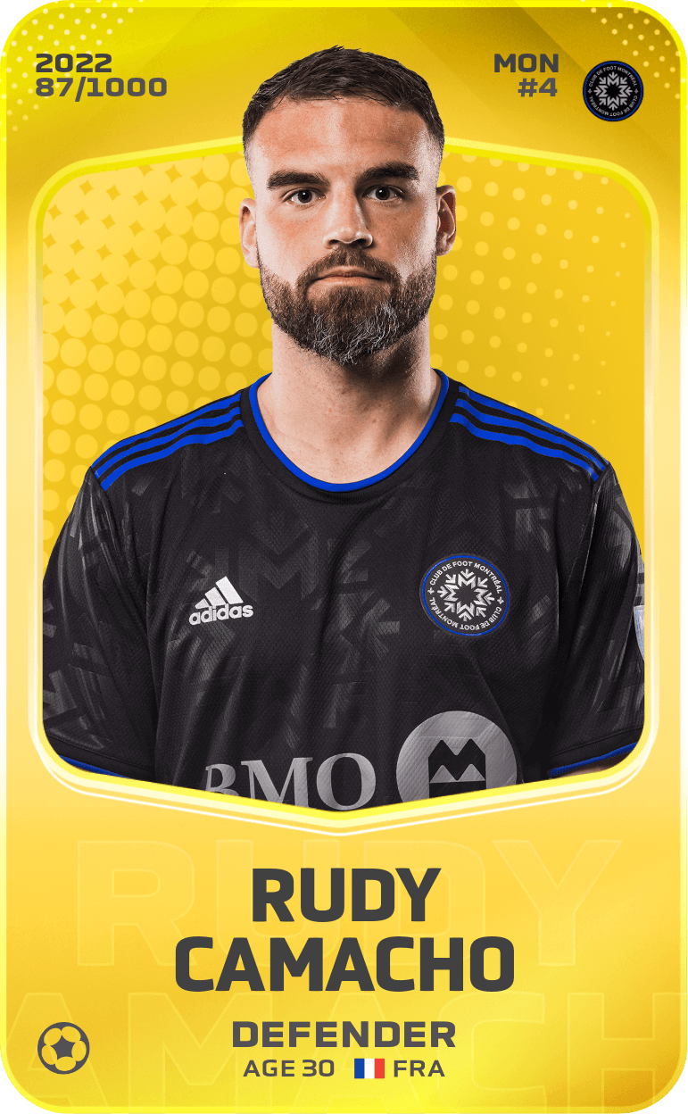 Rudy Camacho 2022-23 • Limited 87/1000