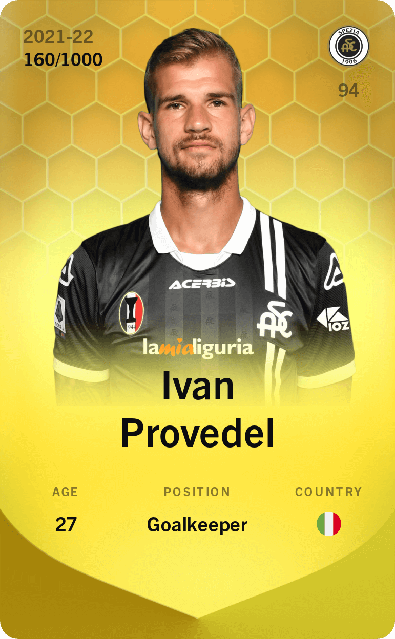 Ivan Provedel 2021-22 • Limited 160/1000