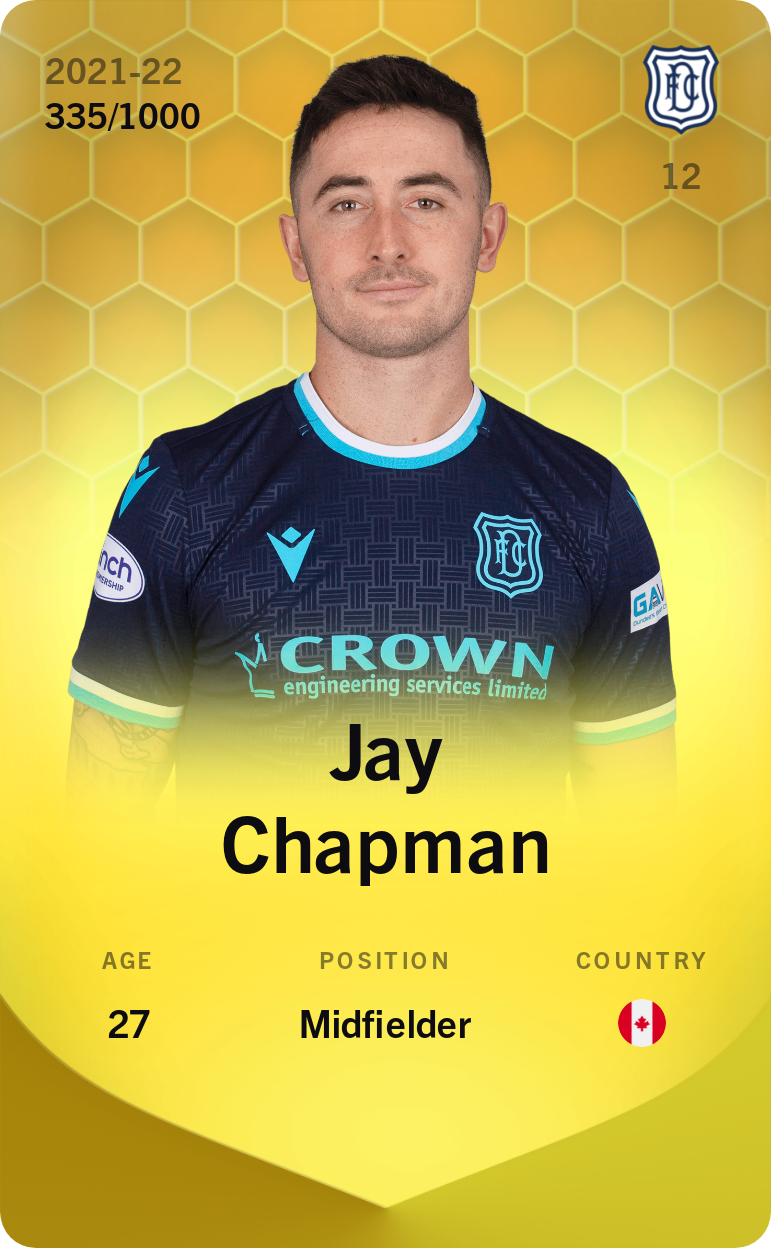 Sorare - Sorare Official - Jay Chapman 2021-22 • Limited 335/1000 - NFT # 103620156717548422112011282087471751209605037520564079531950462959249035058200