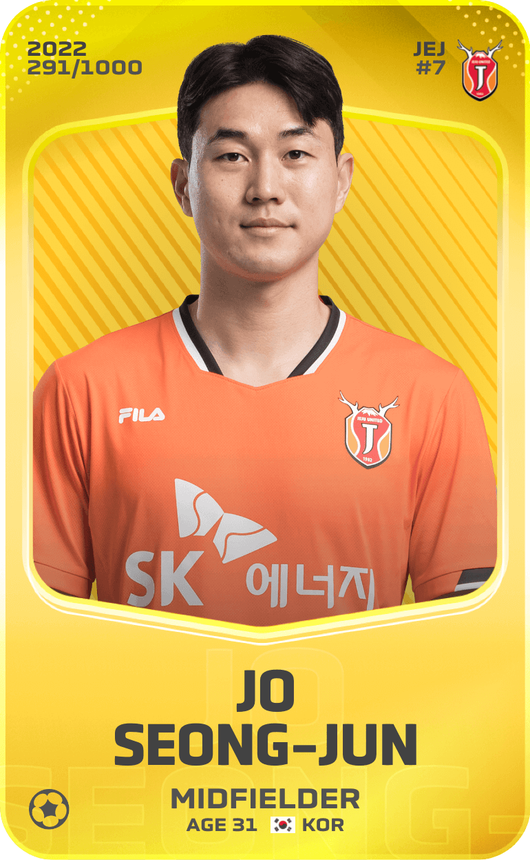 Jo Seong-Jun  2022-23 • Limited 291/1000