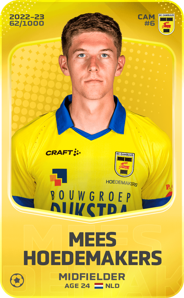 Mees Hoedemakers 2022-23 • Limited 62/1000