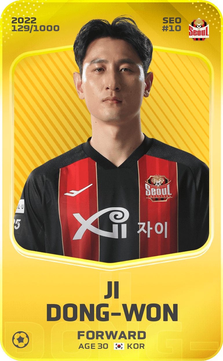Ji Dong-Won 2022-23 • Limited 129/1000