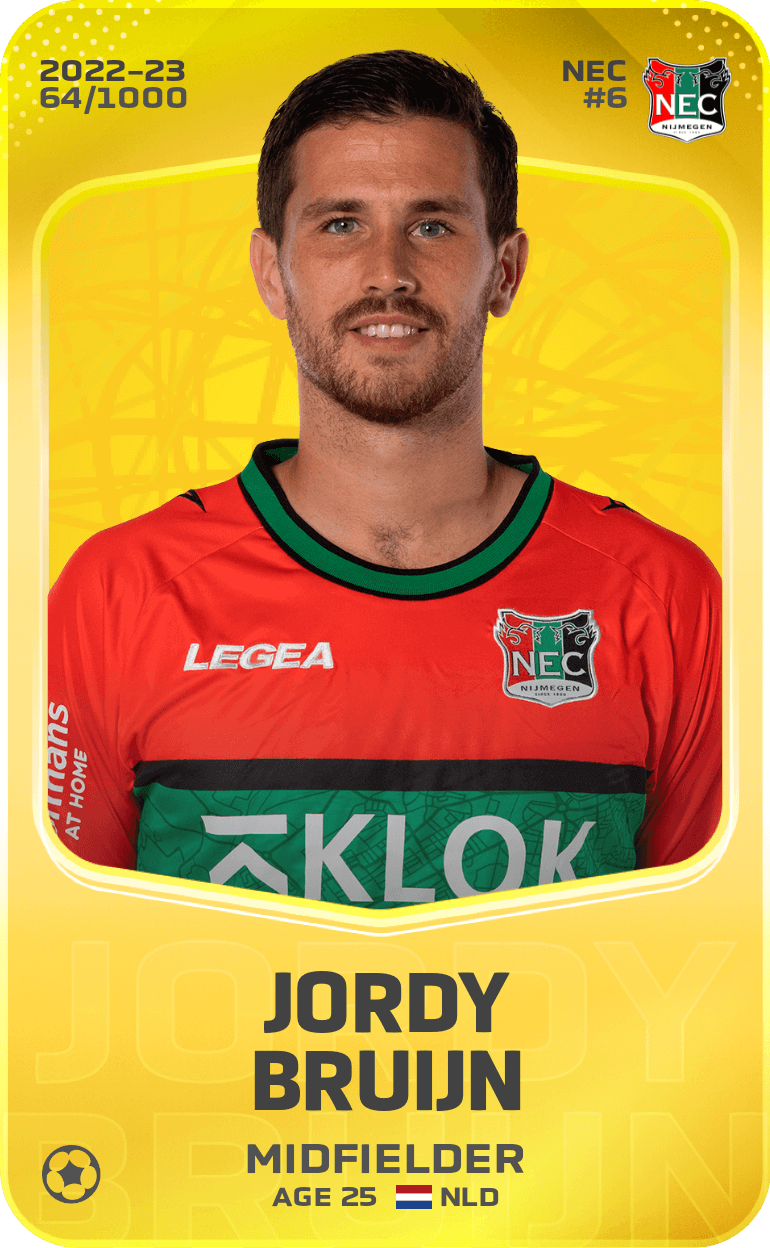 Jordy Bruijn 2022-23 • Limited 64/1000