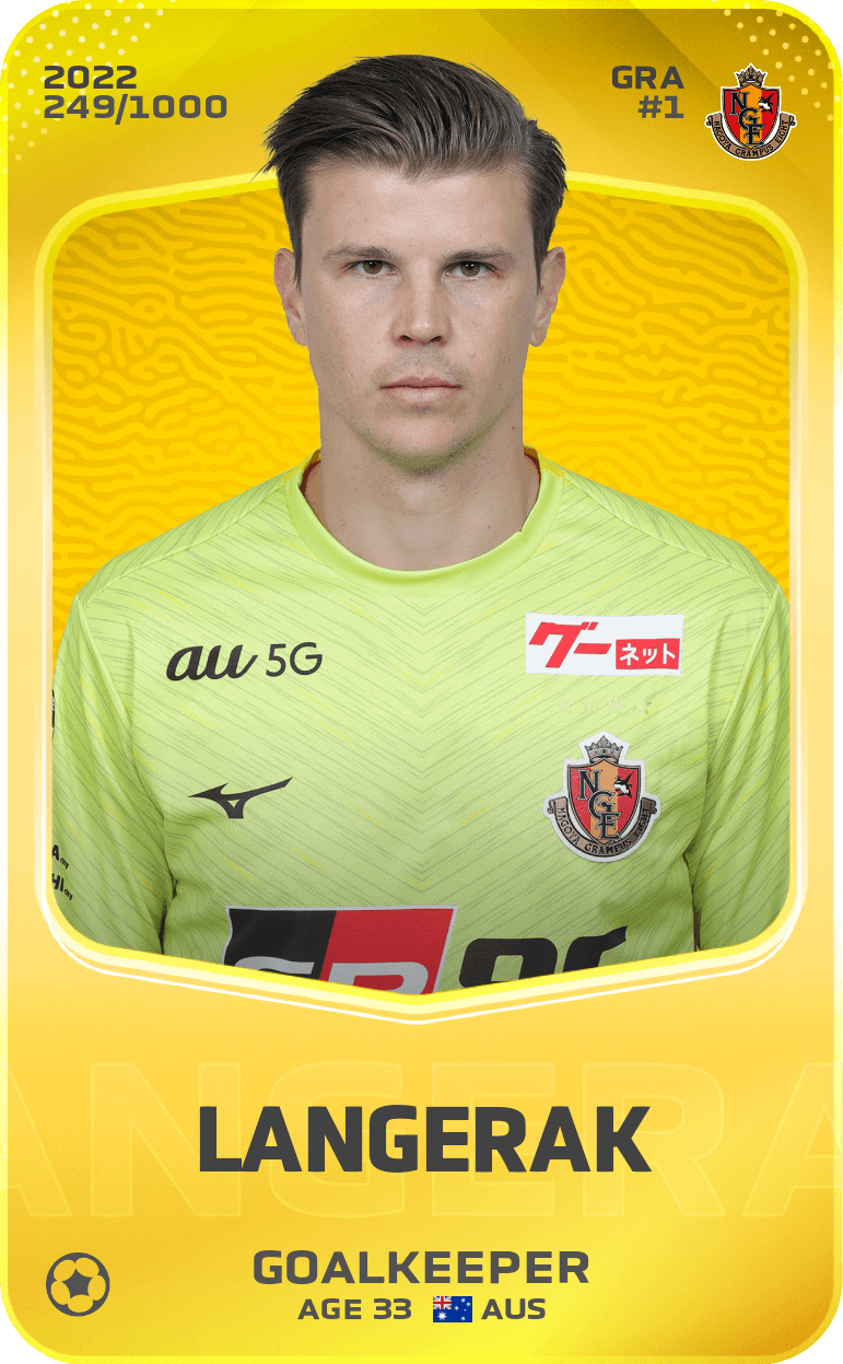 Langerak 2022-23 • Limited 249/1000