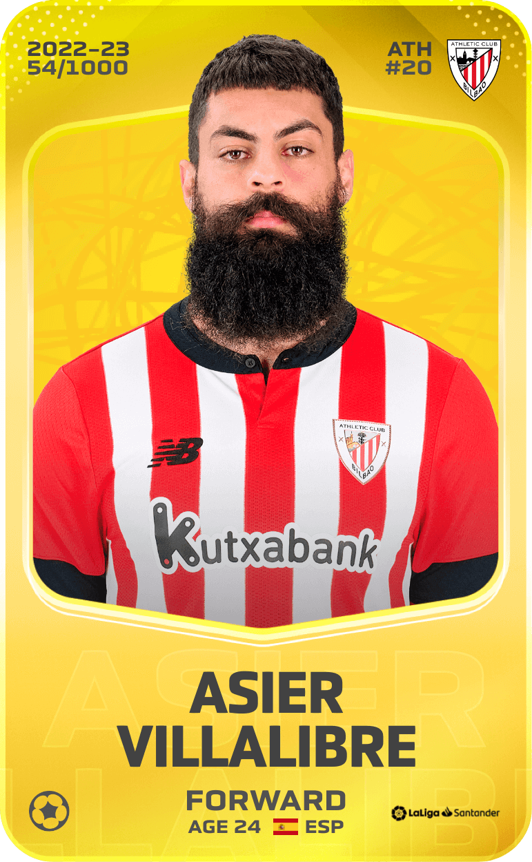 Asier Villalibre 2022-23 • Limited 54/1000