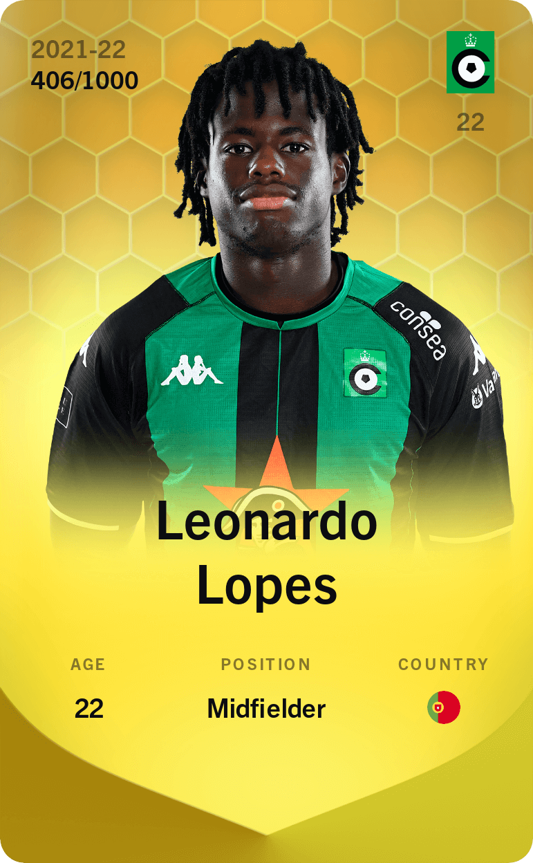 Leonardo Lopes 2021-22 • Limited 406/1000