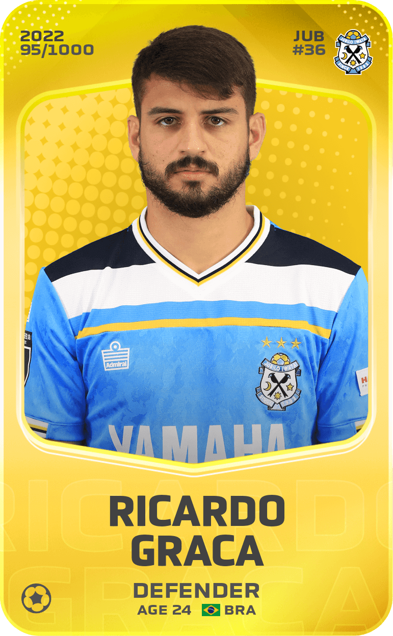 Ricardo Graca 2022-23 • Limited 95/1000