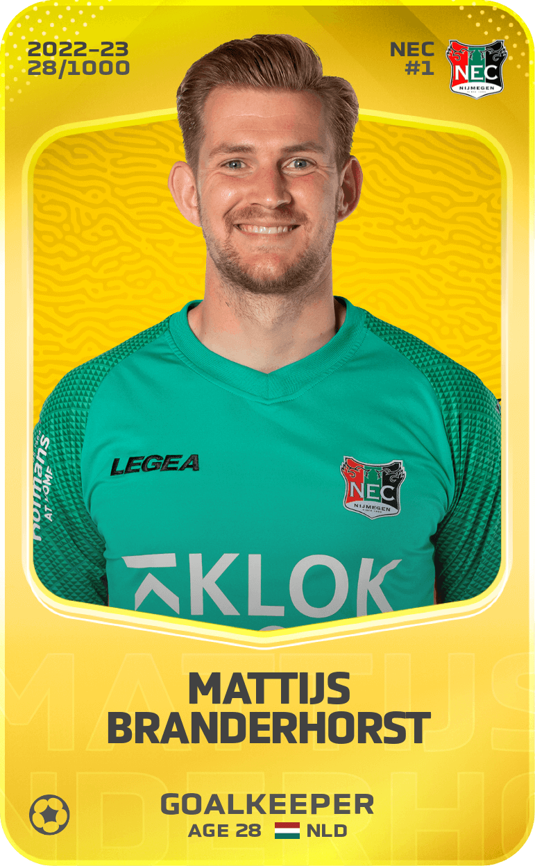 Mattijs Branderhorst 2022-23 • Limited 28/1000