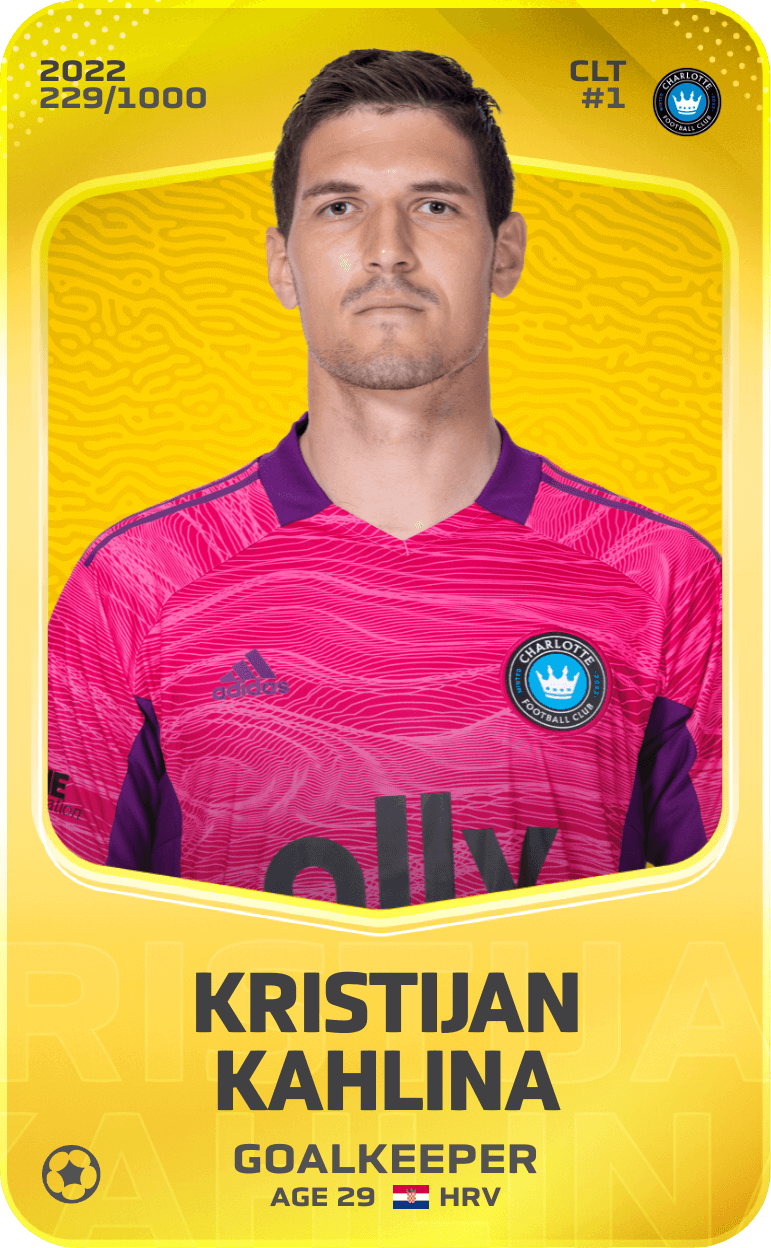 Kristijan Kahlina 2022-23 • Limited 229/1000