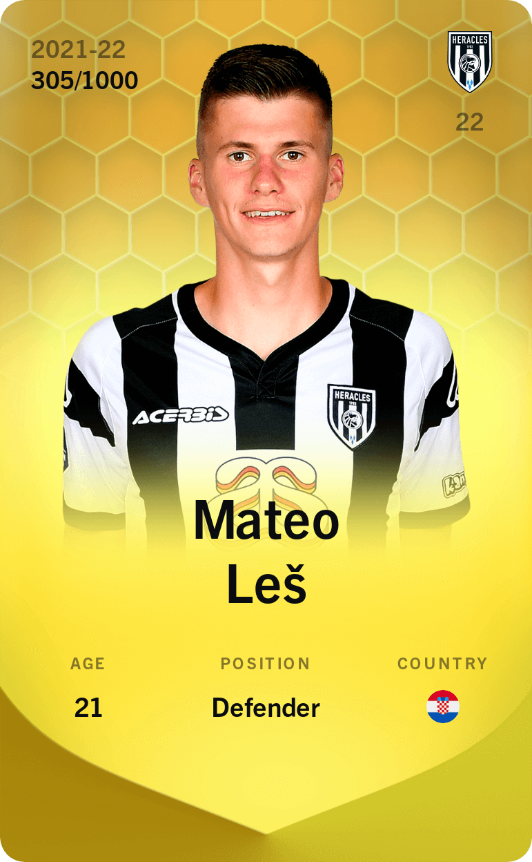 Mateo Leš 2021-22 • Limited 305/1000