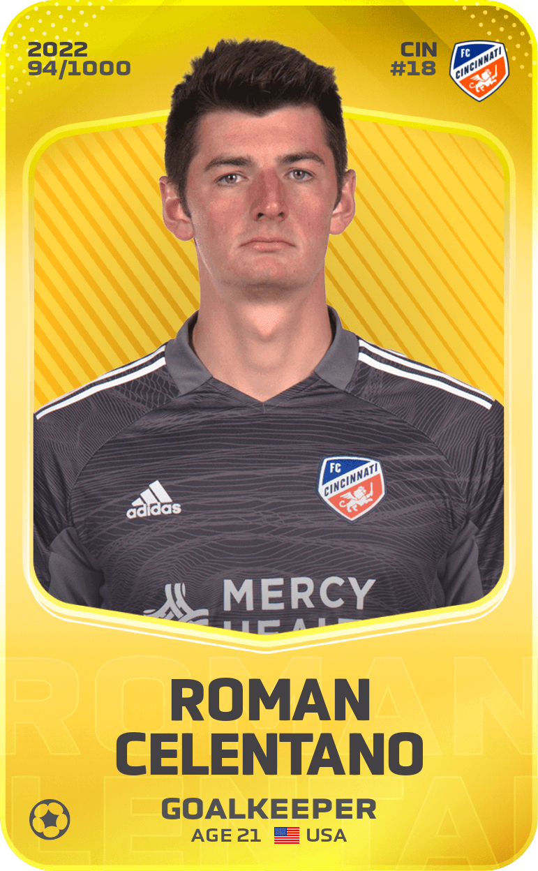 Roman Celentano 2022-23 • Limited 94/1000