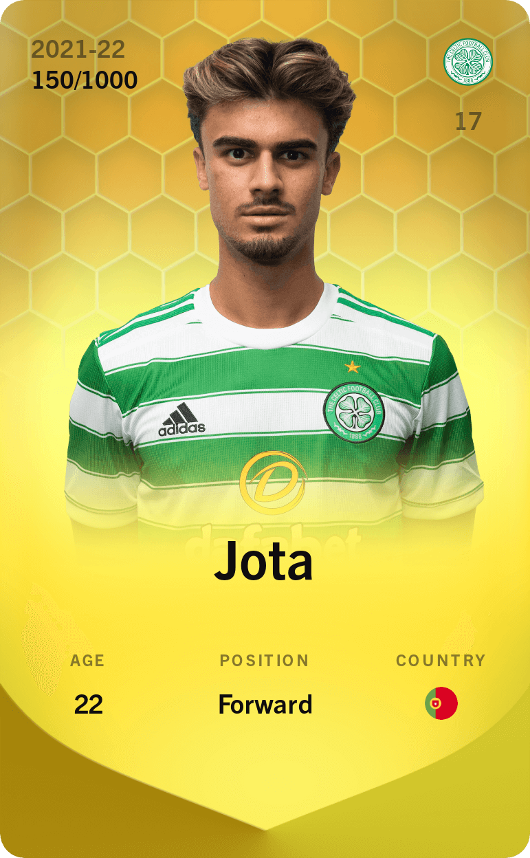 Jota 2021-22 • Limited 150/1000
