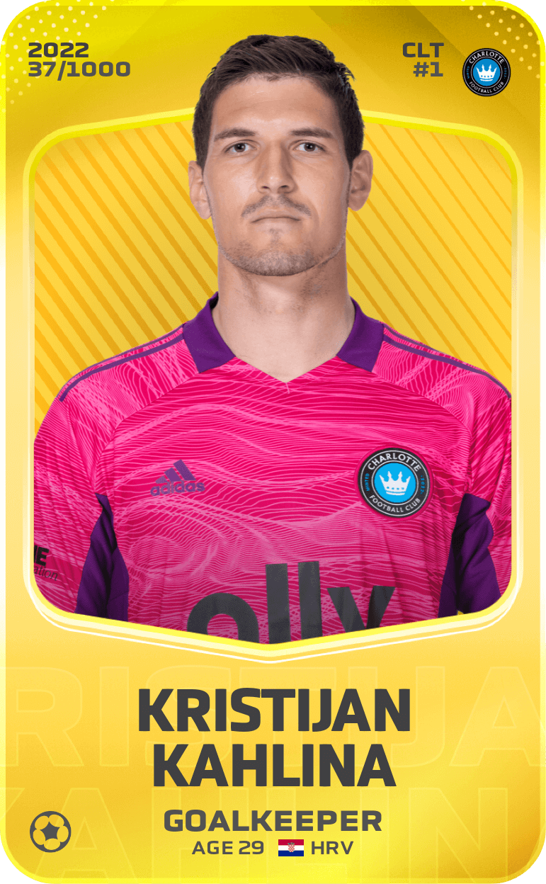 Kristijan Kahlina 2022-23 • Limited 37/1000