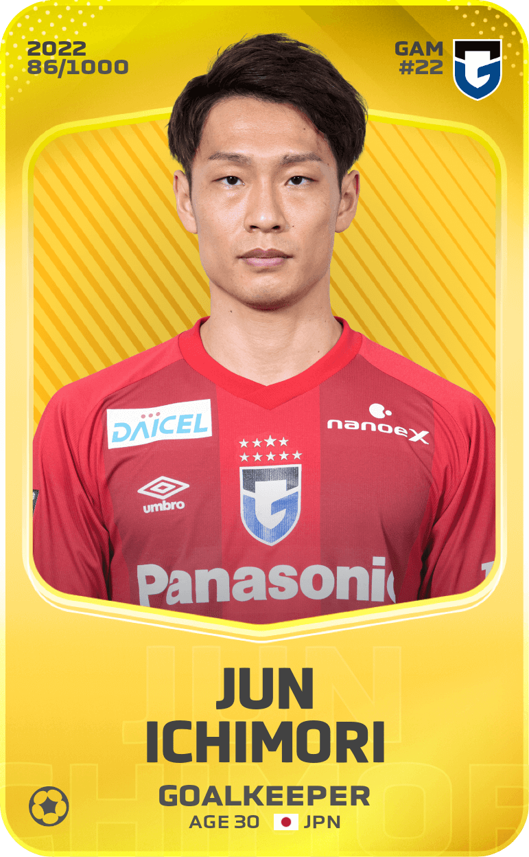 Jun Ichimori 2022-23 • Limited 86/1000