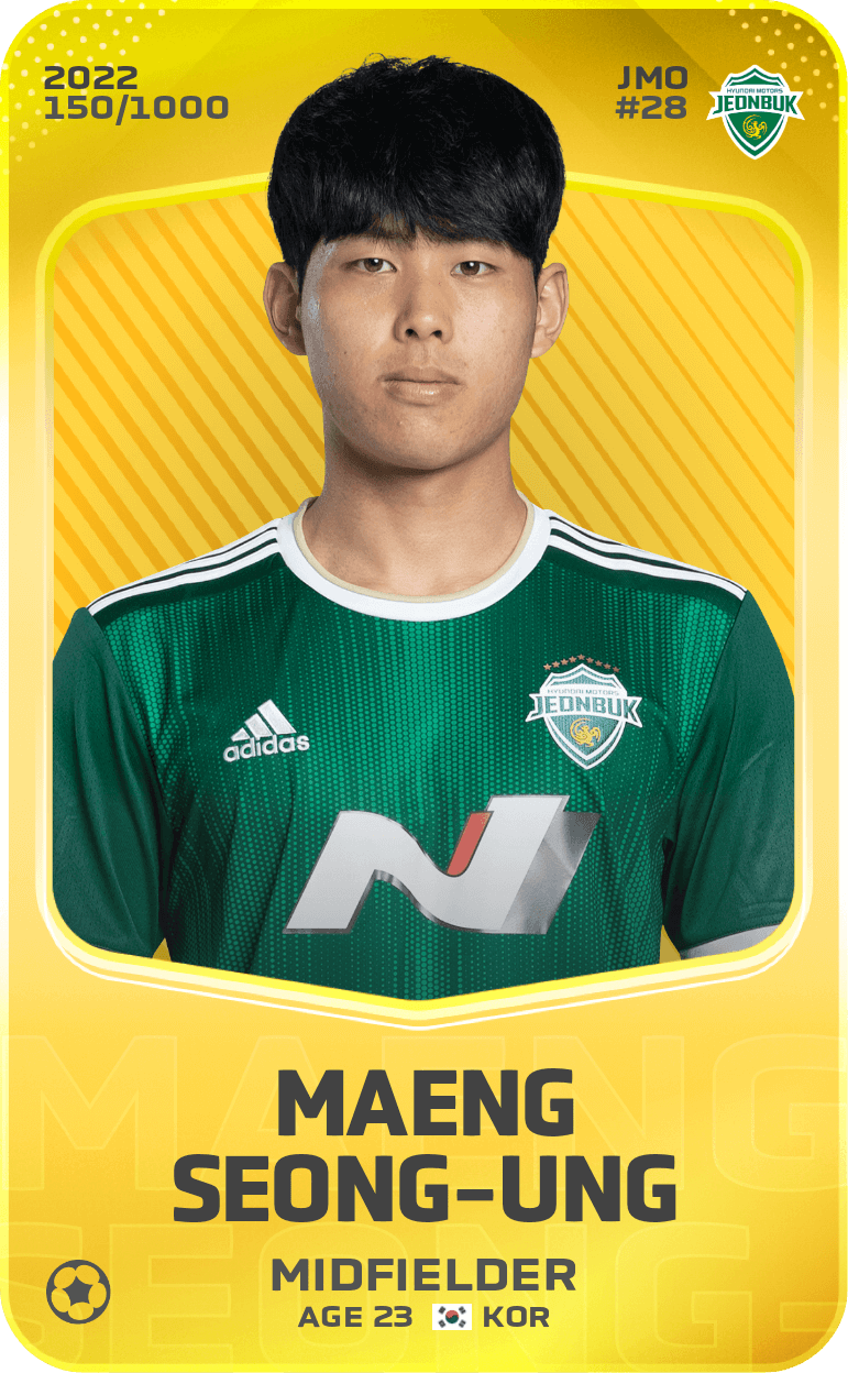 Maeng Seong-Ung 2022-23 • Limited 150/1000