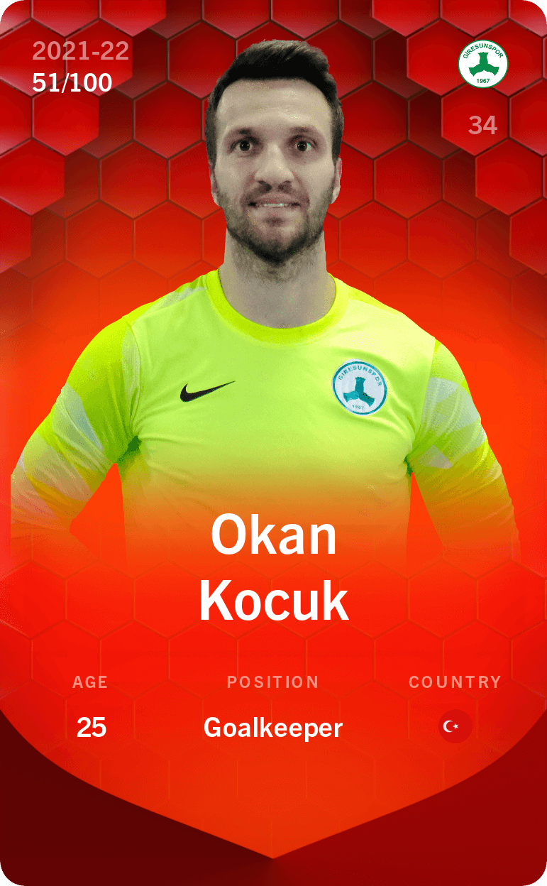 Okan Kocuk