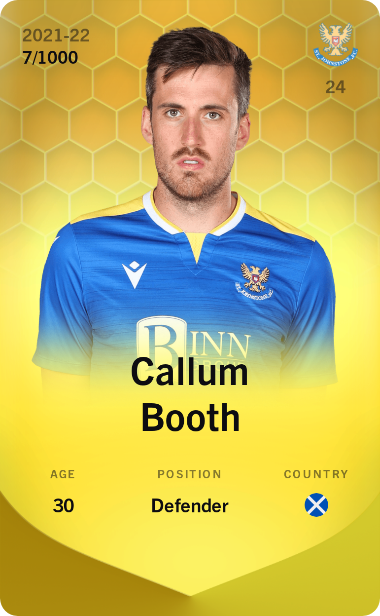 Sorare - Sorare Official - Callum Booth 2021-22 • Limited 7/1000 - NFT # 64137808044748111128029104105863029934654753603093932082588695464849683678710