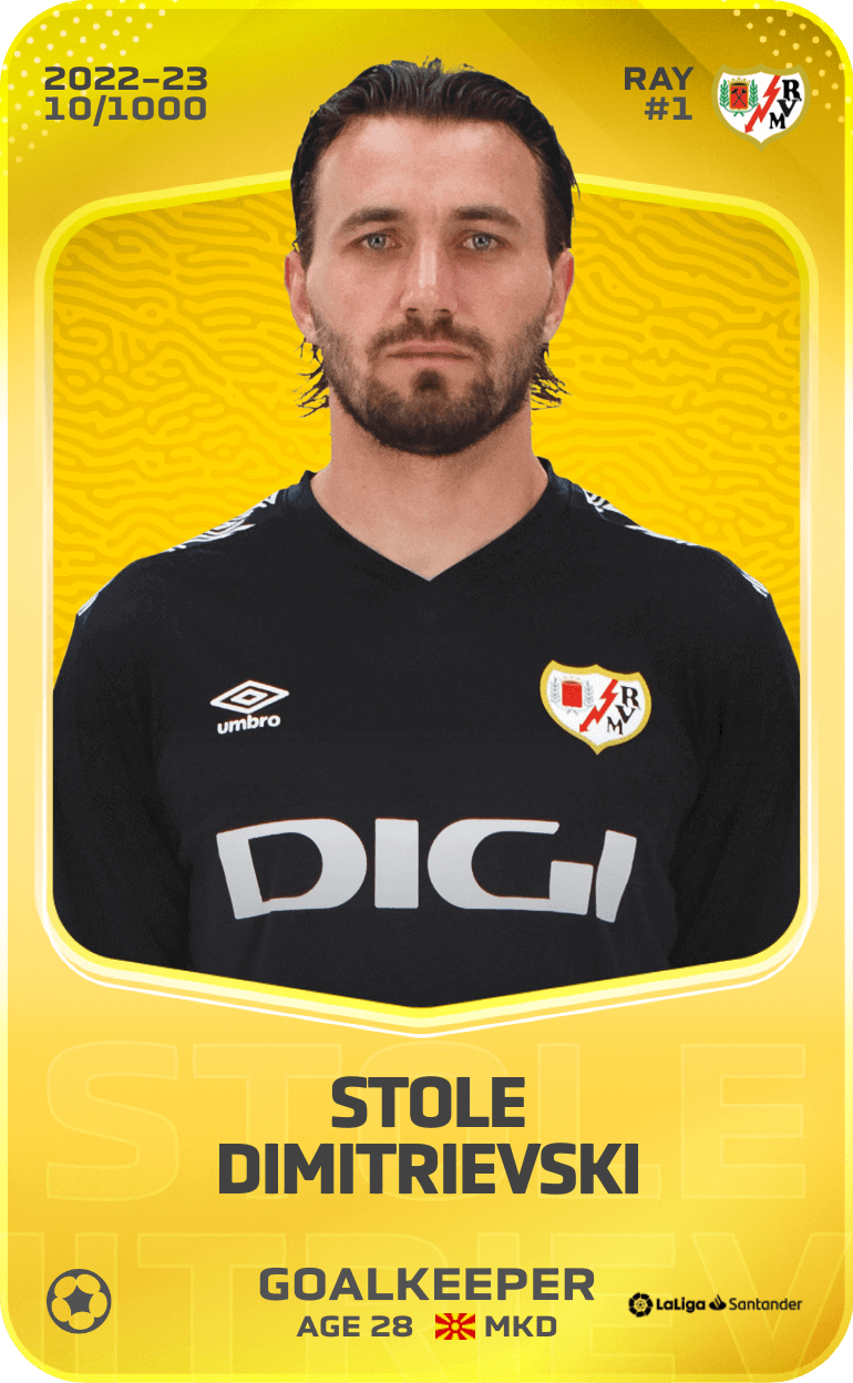 Stole Dimitrievski 2022-23 • Limited 10/1000