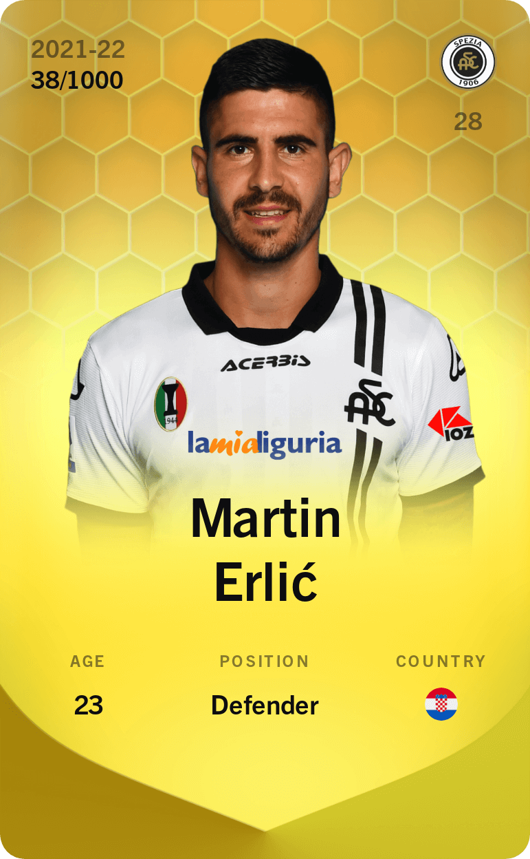 Martin Erlić 2021-22 • Limited 38/1000