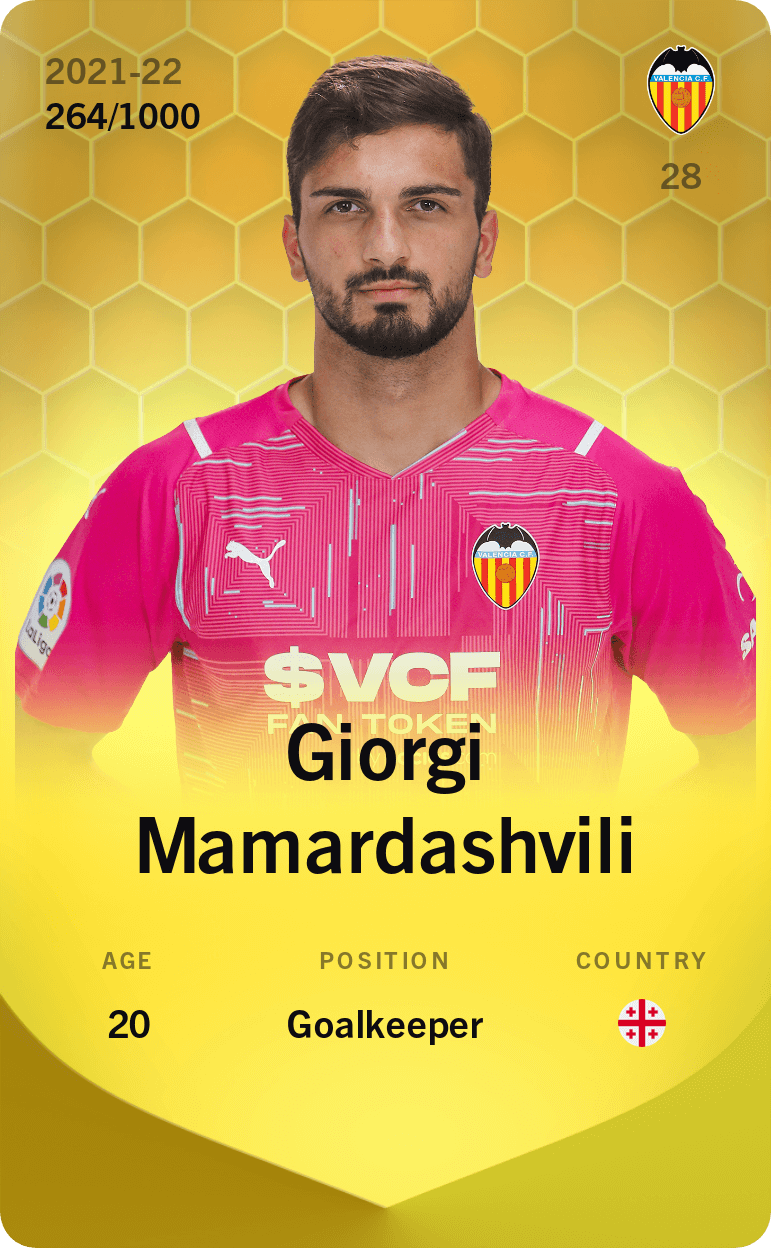 Giorgi Mamardashvili 2021-22 • Limited 264/1000