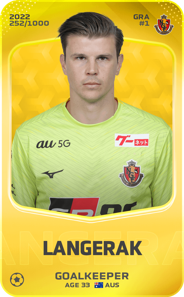 Langerak 2022-23 • Limited 252/1000
