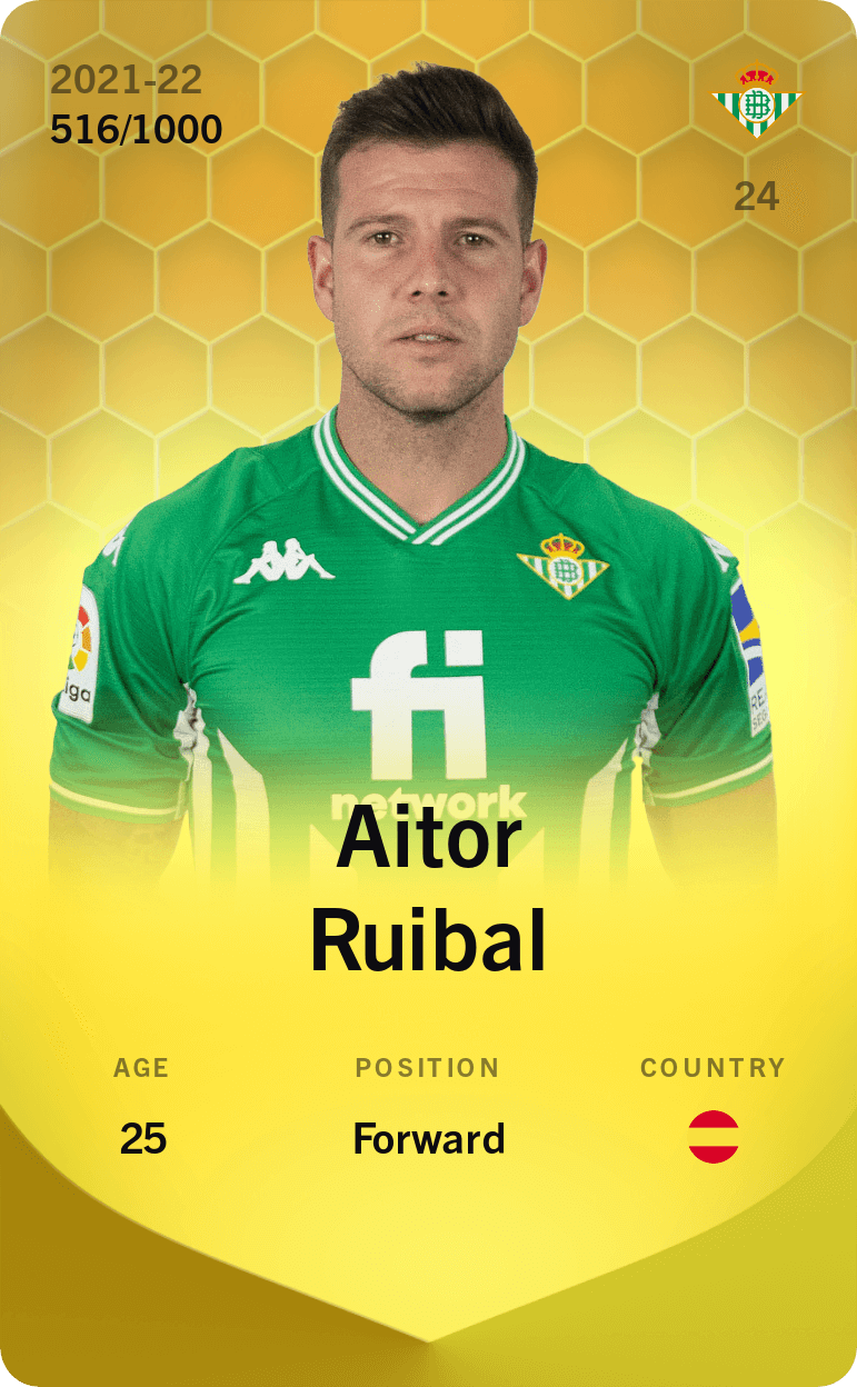 Aitor Ruibal 2021-22 • Limited 516/1000
