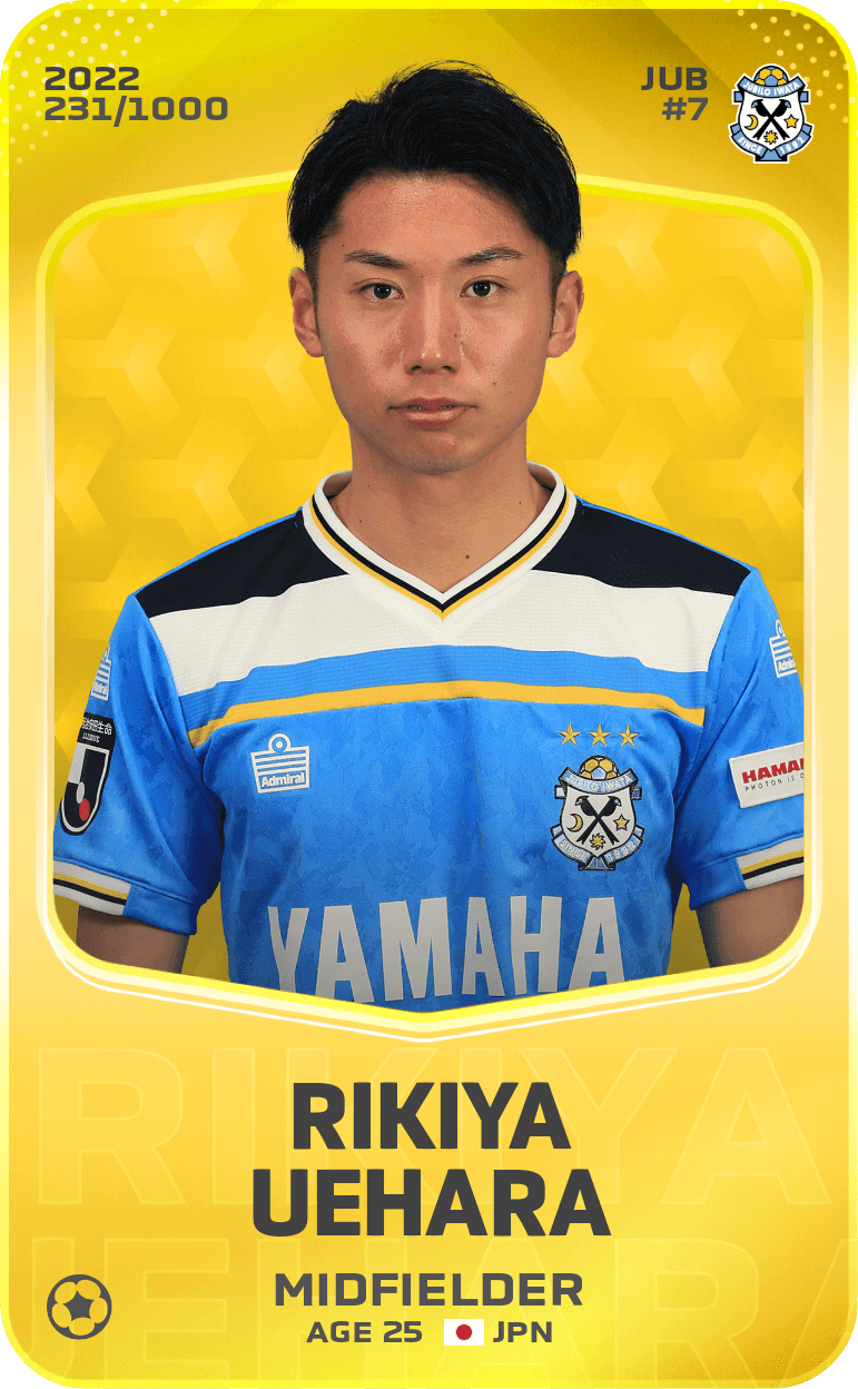 Rikiya Uehara 2022-23 • Limited 231/1000