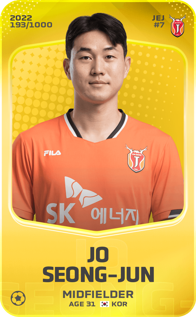 Jo Seong-Jun  2022-23 • Limited 193/1000