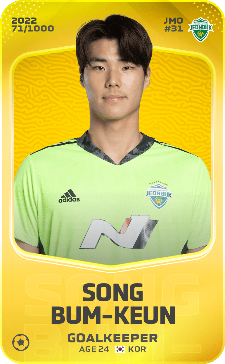 Song Bum-Keun 2022-23 • Limited 71/1000